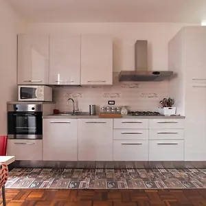 Functional Milano